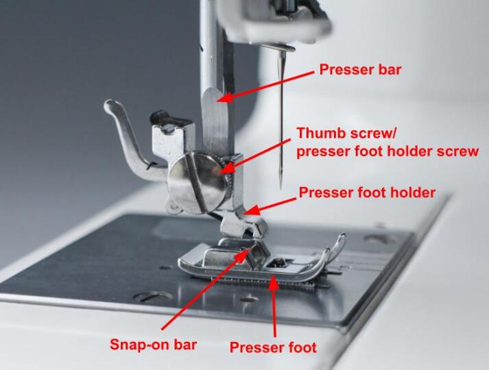 how to choose the right press foot