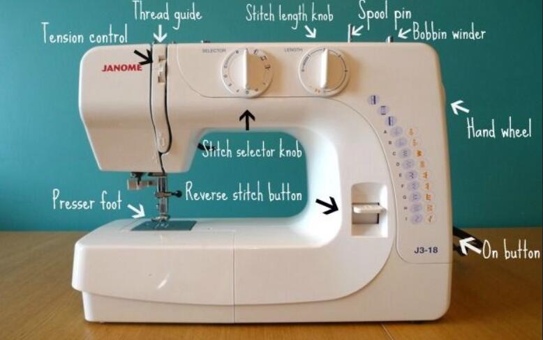 how to start sewing with an automatic sewing machine