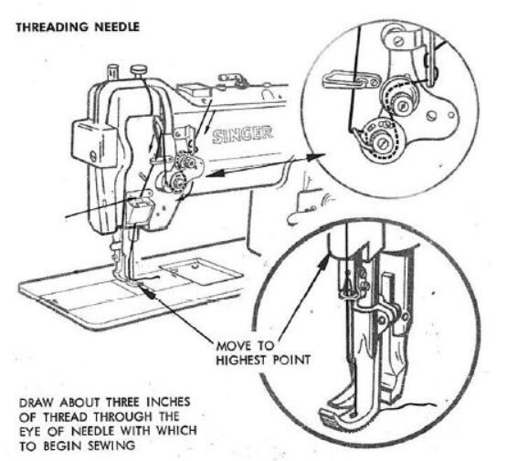 thread sewing machines